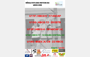 Résultats des matchs du week-end du 30/11
