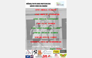 Résultats matchs 08-02