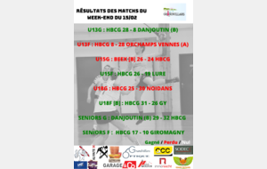 Résultats des matchs 15-02