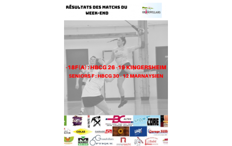 Résultats de WE du 19 octobre